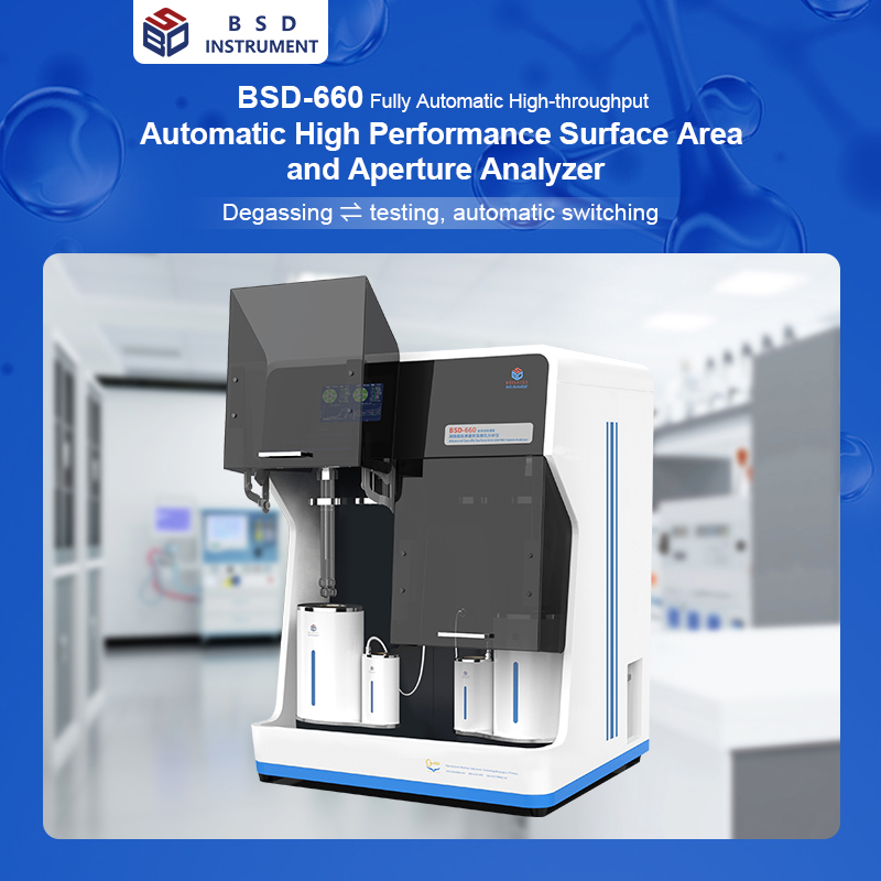 BSD-660 BET surface area and porosity analyzer — 2